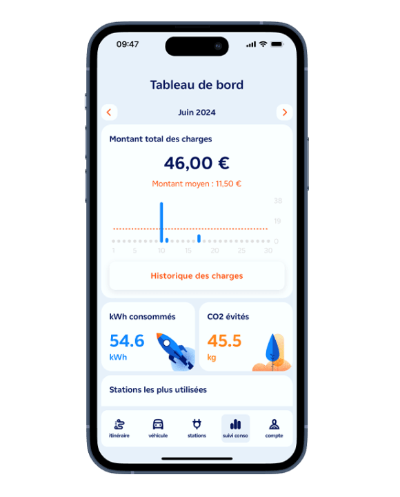 Référence edfbs Mobile 4